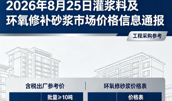 耀州2026年8月25日灌浆料及环氧修补砂浆市场价格信息通报